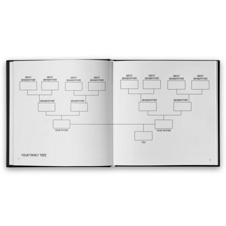 In my fathers words story memory journal family tree