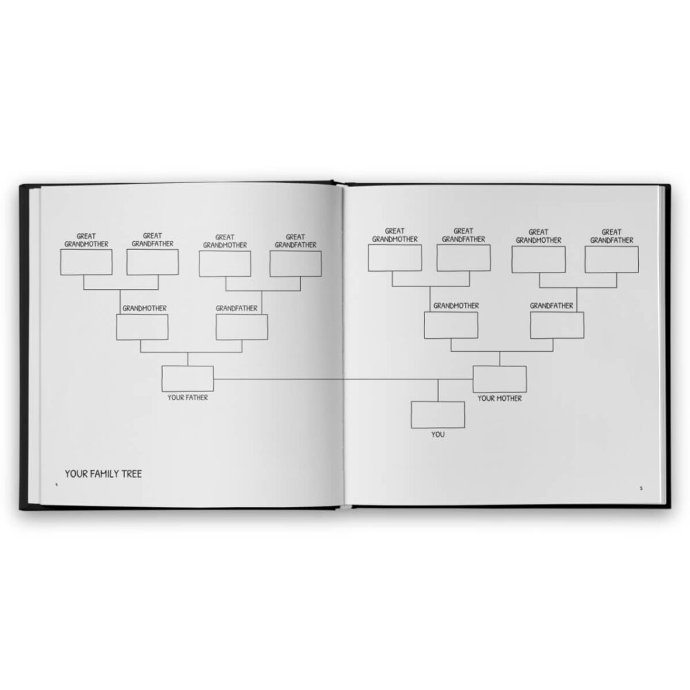 In my mothers words story memory journal family tree