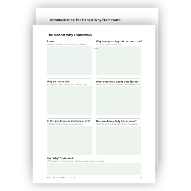 The Honest Why framework pages from The Right Fit relationship workbook