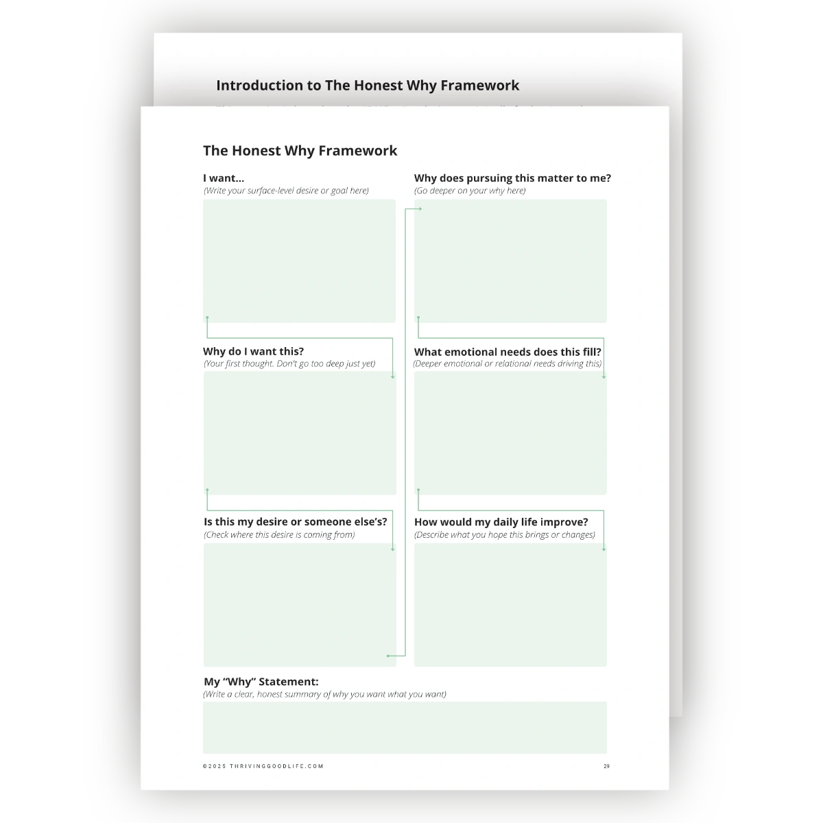The Honest Why framework pages from The Right Fit relationship workbook